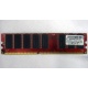 Память для сервера 512Mb DDR ECC Kingmax pc-2100 400MHz (Камышин)