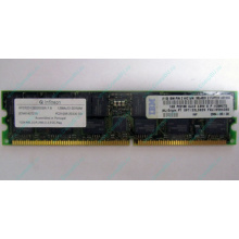 Модуль памяти 1Gb DDR ECC Reg IBM 38L4031 33L5039 09N4308 pc2100 Infineon (Камышин)